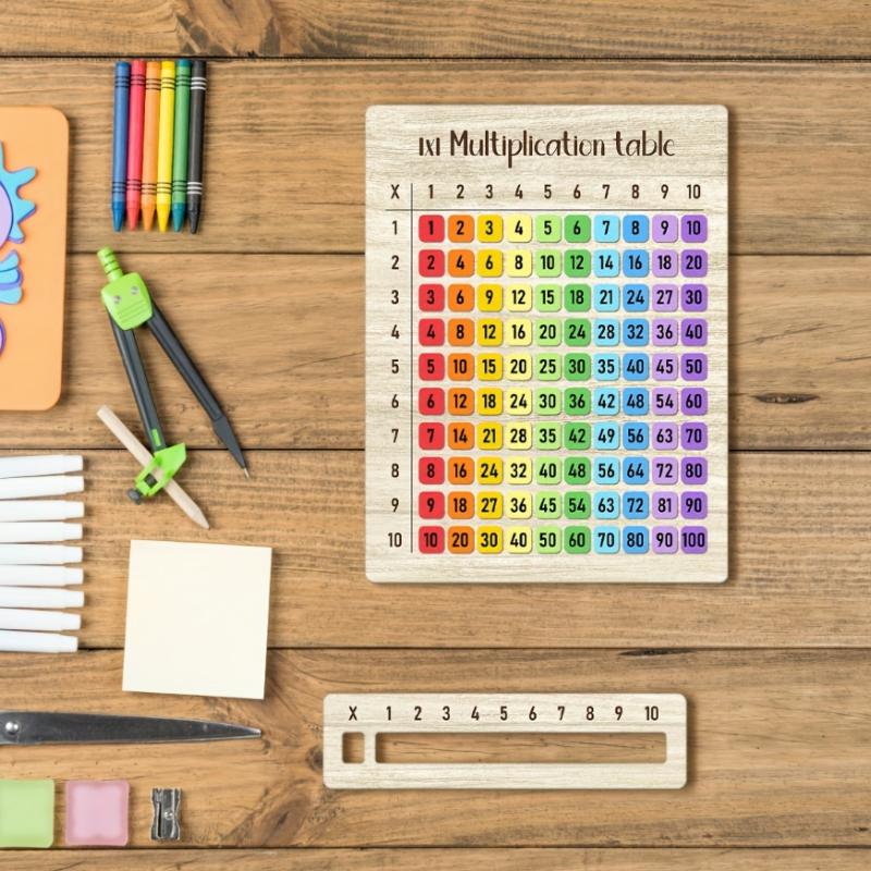 【AD】Mainan Matematika Kayu Edu - Kid Toys Ads ulasan dan harga