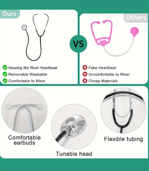 Seragam kerja perawat anak lak - Top Kids Xmas Toys ulasan dan harga